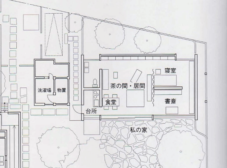 出典：住宅建築　2008年1月号
