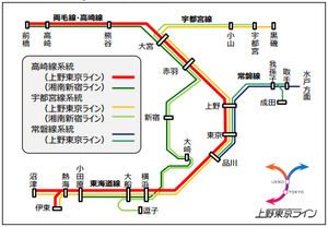 上野東京ラインが3月14日開業