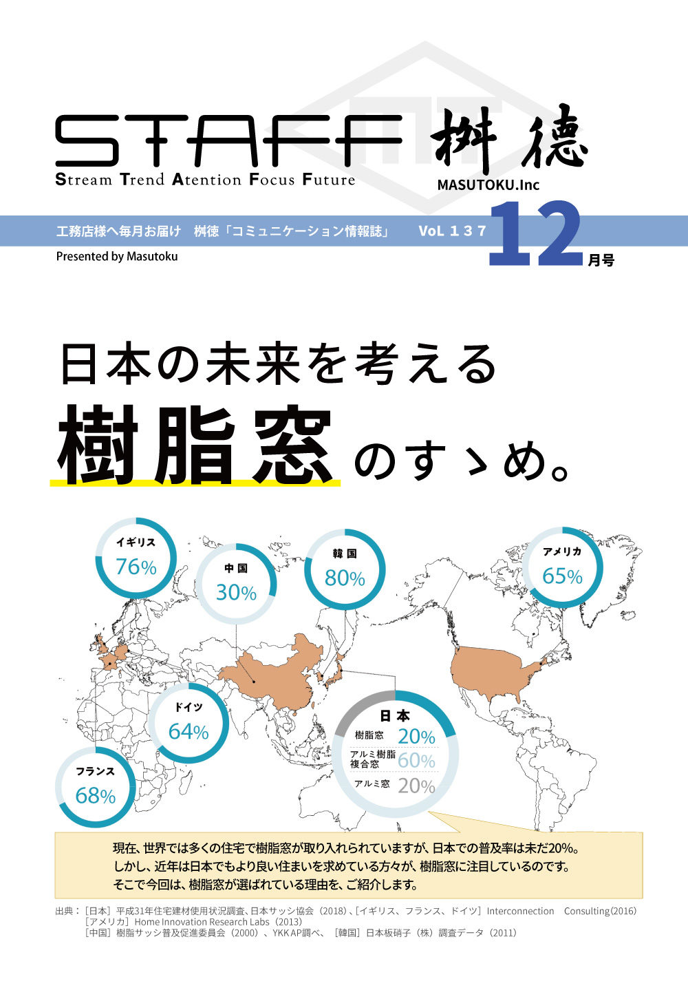 日本の未来を考える、樹脂窓のすゝめ。