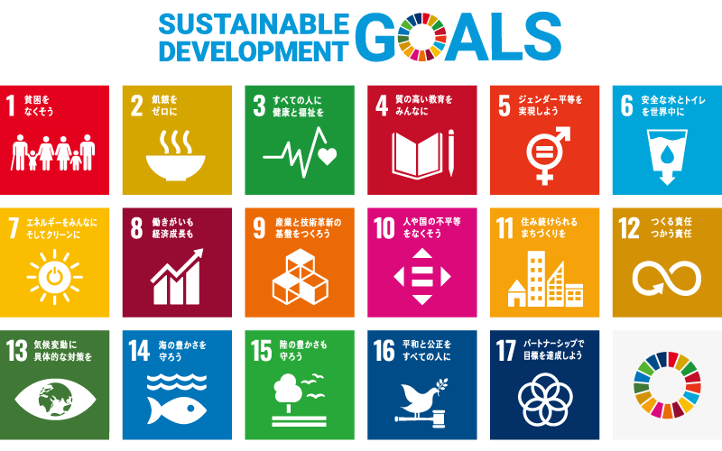 SDGs 17の目標