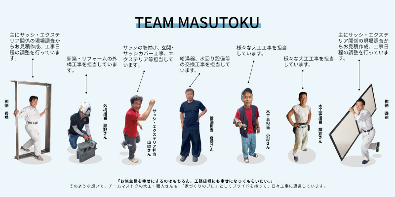 TEAM MASUTOKU