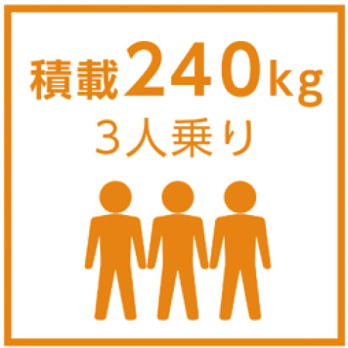 ホームエレベーターの積載量を示すアイコン。最大積載240kgで、3人まで乗車可能。
