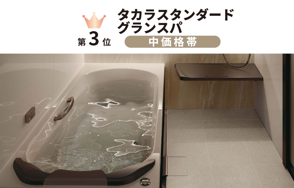 第3位 タカラスタンダード 中価格帯