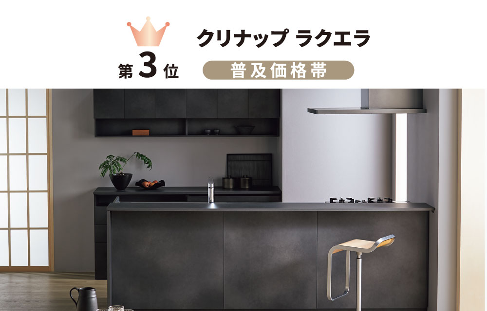 第3位 クリナップ ラクエラ 普及価格帯